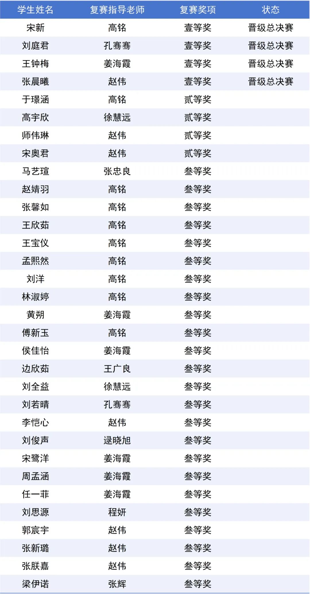 首页| 88858cc永利集团中国区官方网站